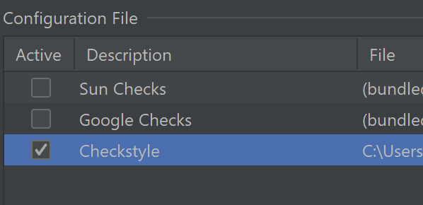 checkstyle